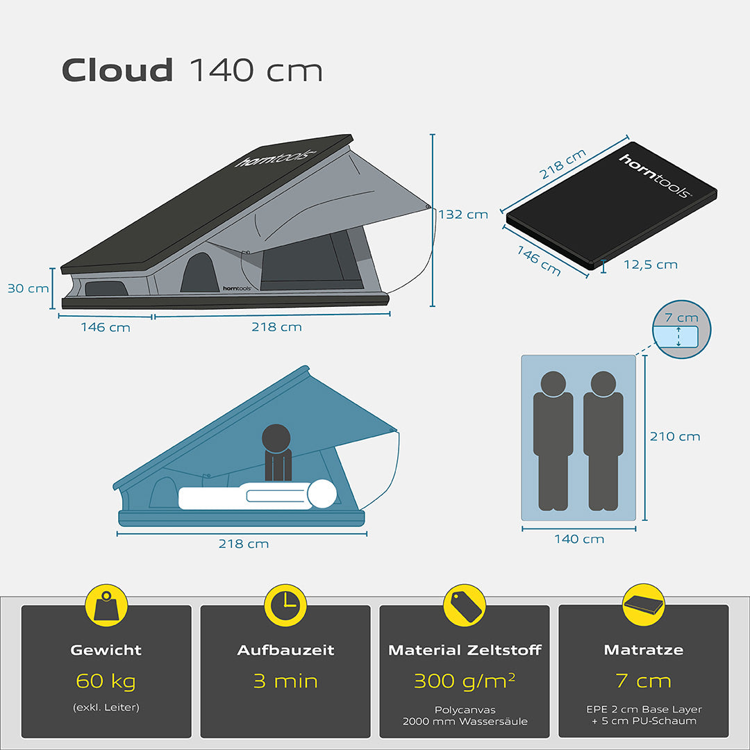 Tenda da tetto Triangle Cloud