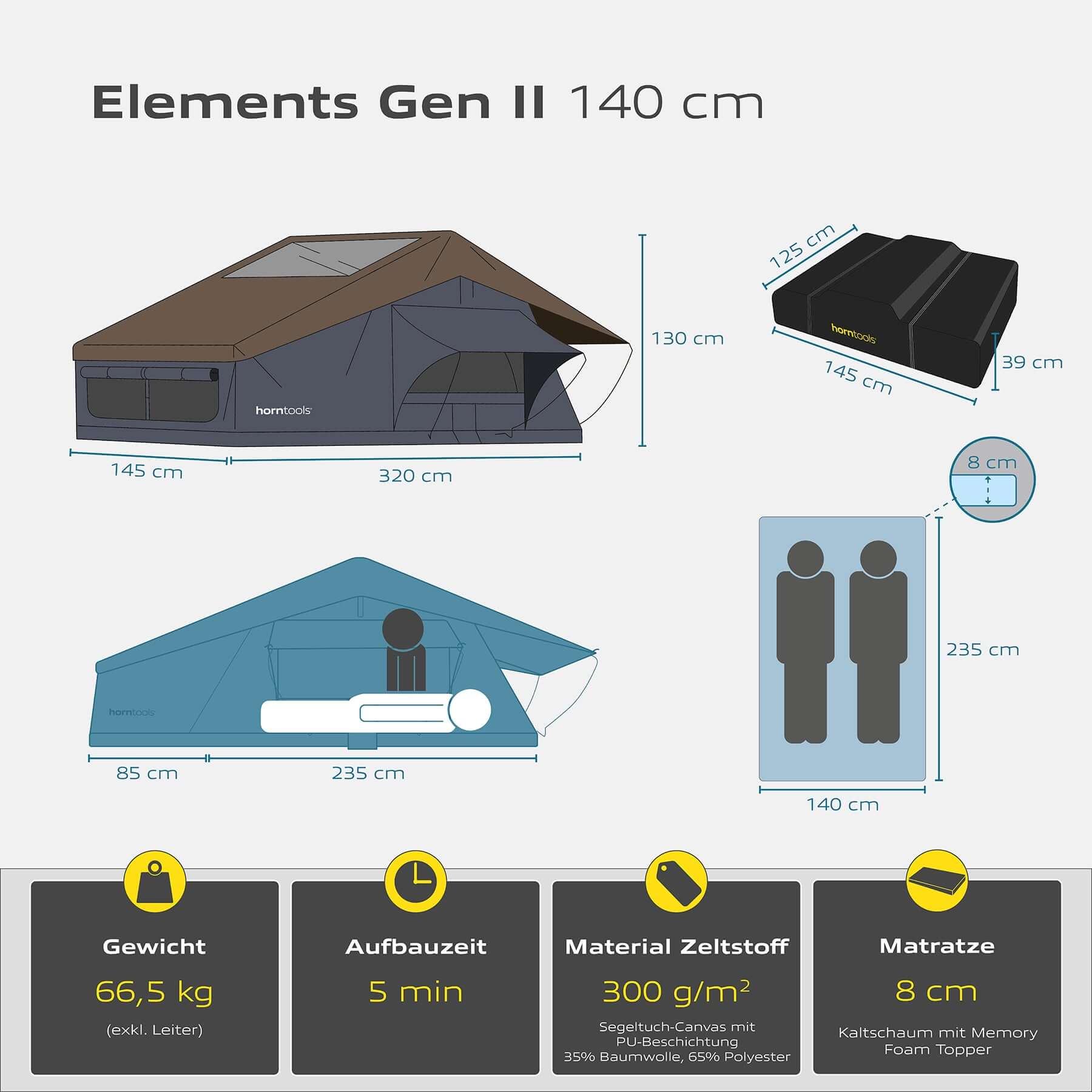 Dachzelt Elements Gen II - Farbe Ocean