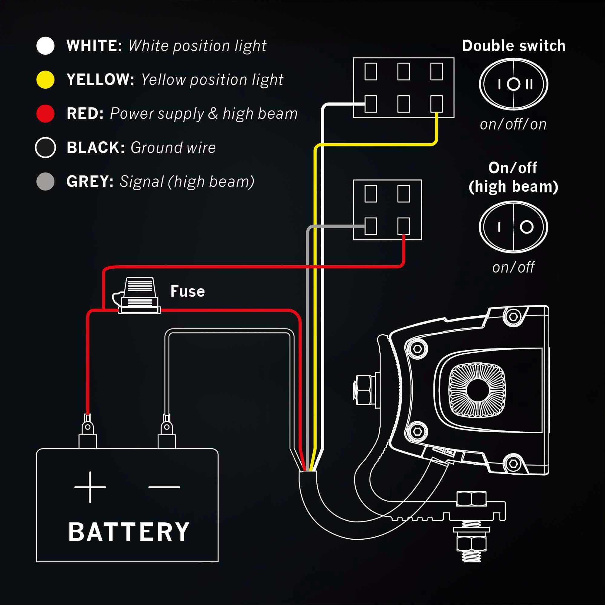 Strands SIBERIA XP DR LED BAR 22″