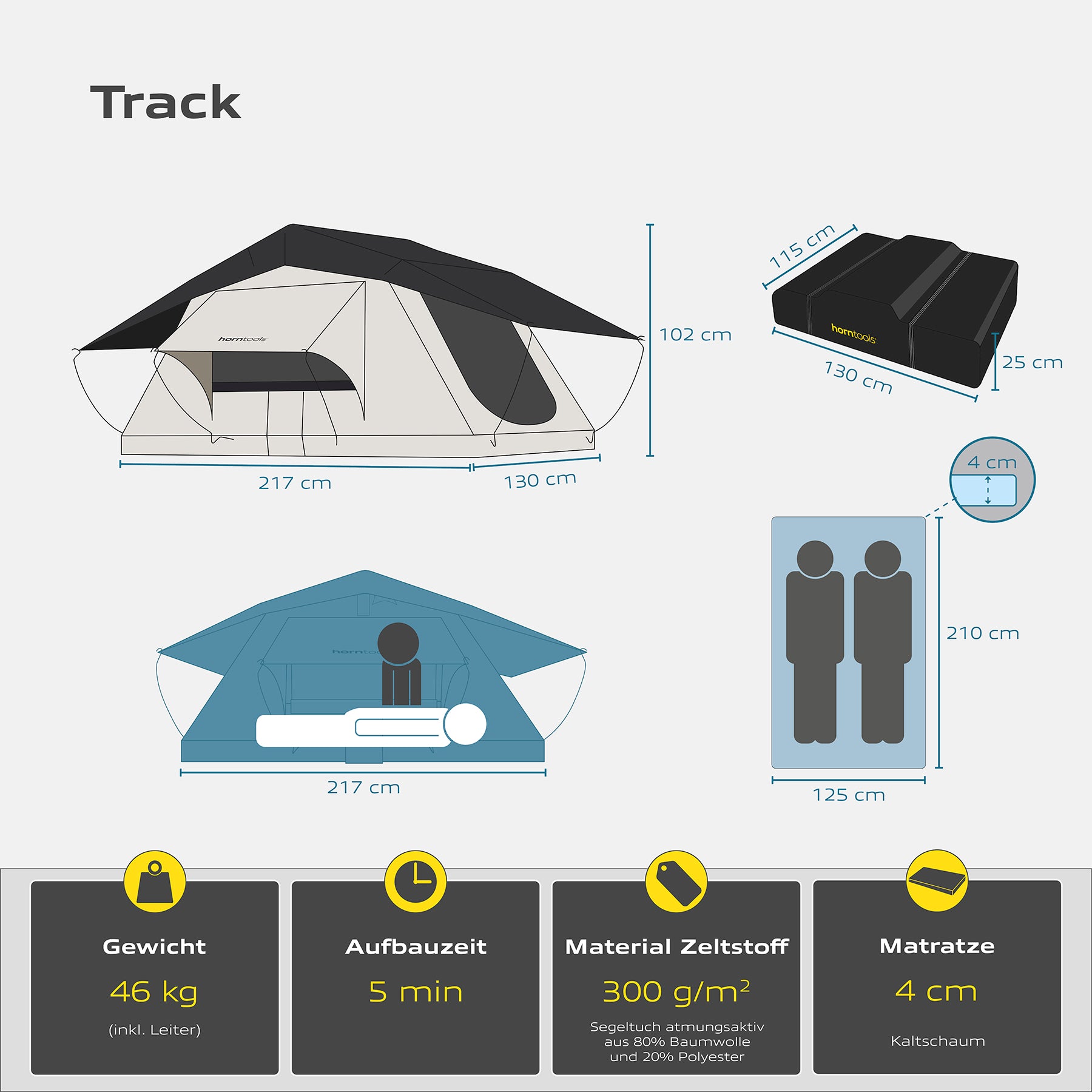 Tenda da tetto Track